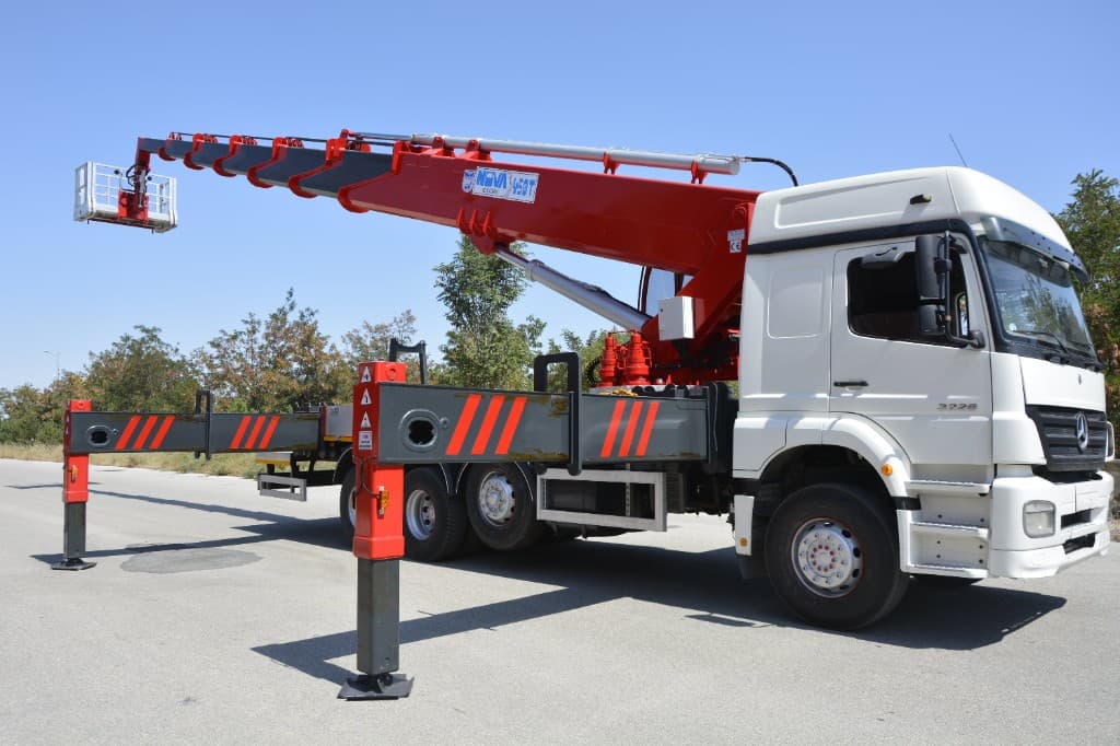 İnsan Kaldırma Platformları onizleme gorseli